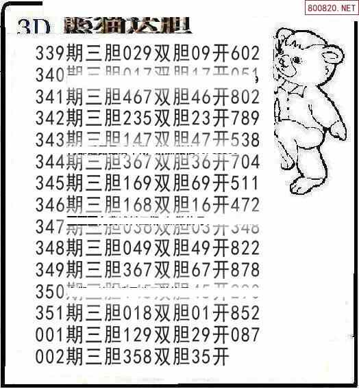 福彩3d002期熊猫送胆三胆图迷
