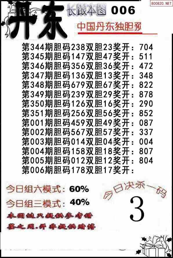 3d图谜 >> 正文 相关内容: >> 3d开奖结果 >> 3d最近10期试机号 >> 3d