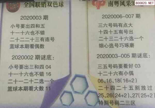 双色球2020003期全国联销图迷