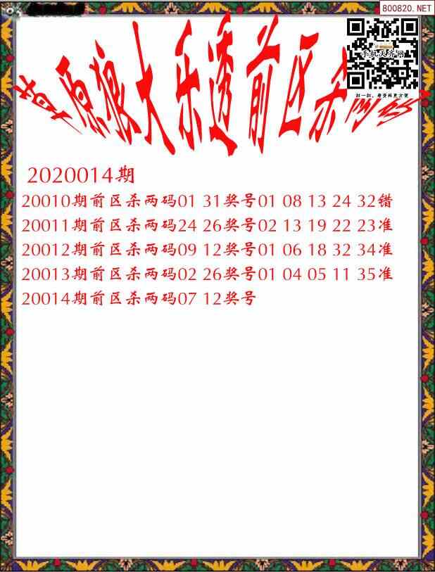 超级大乐透20年014期草原狼前区杀码图迷