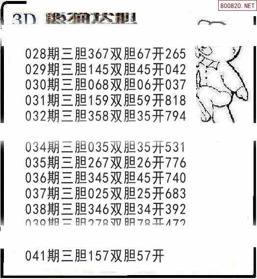 福彩3d041期熊猫送胆三胆图迷