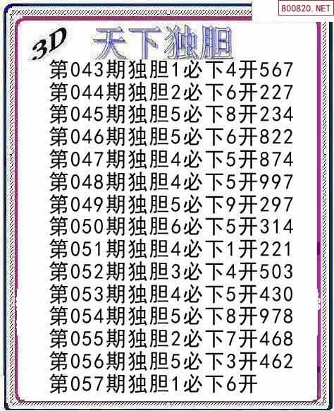 3d图谜 >> 正文 相关内容: >> 3d开奖结果 >> 3d最近10期试机号 >> 3d