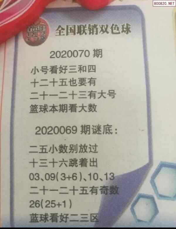 双色球2020070期全国联销图迷