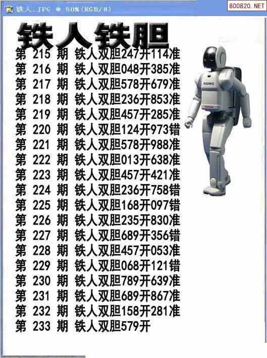 20233期铁人铁胆双胆图迷