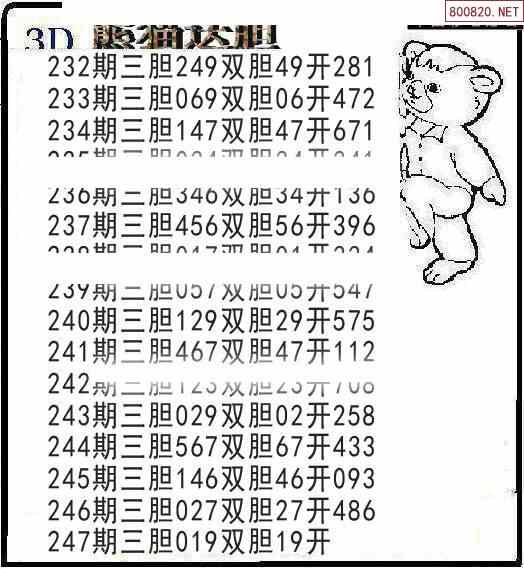 20247期3d经典胆码图杀码图汇总天齐整理