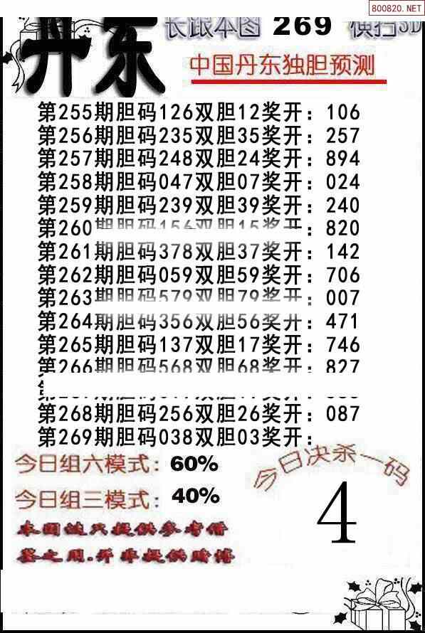 3d图谜 >> 正文 相关内容: >> 3d开奖结果 >> 3d最近10期试机号 >> 3d