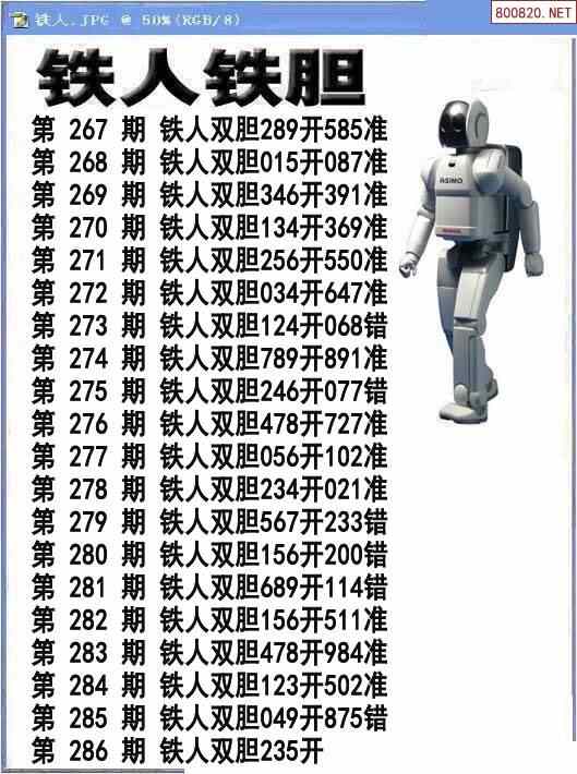 20286期铁人铁胆双胆图迷