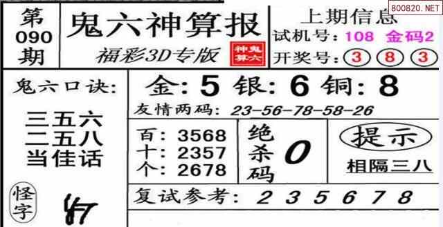 鬼六图21090期鬼六神算报 鬼六胆码图迷