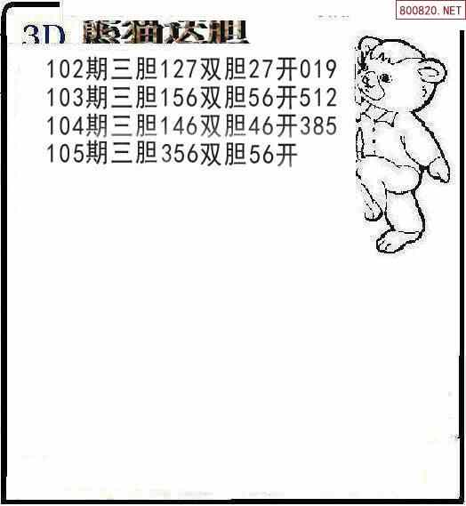 21105期3d经典胆码图杀码图汇总天齐整理