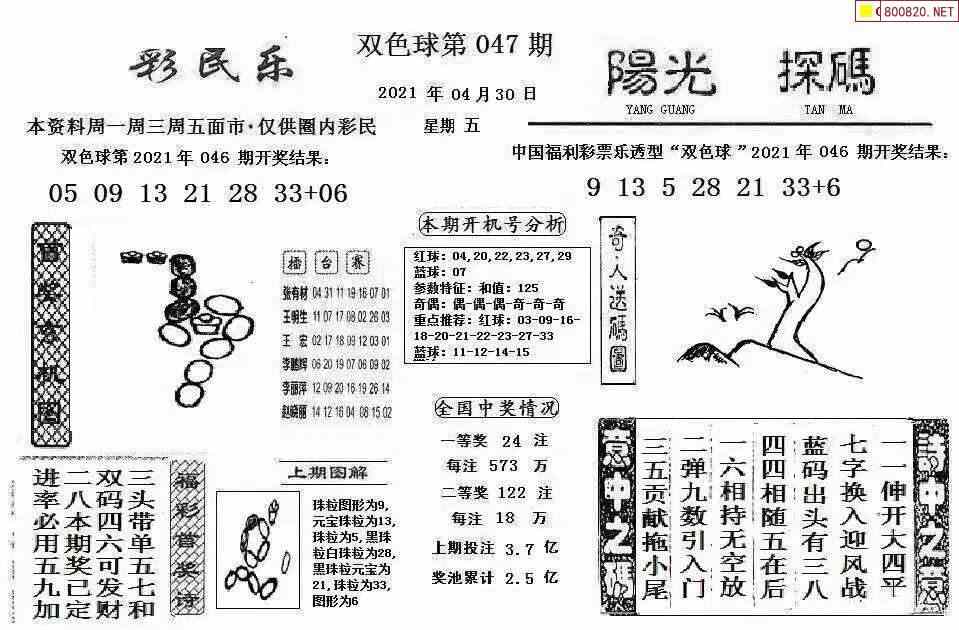 双色球21年047期阳光探码 彩民乐图谜