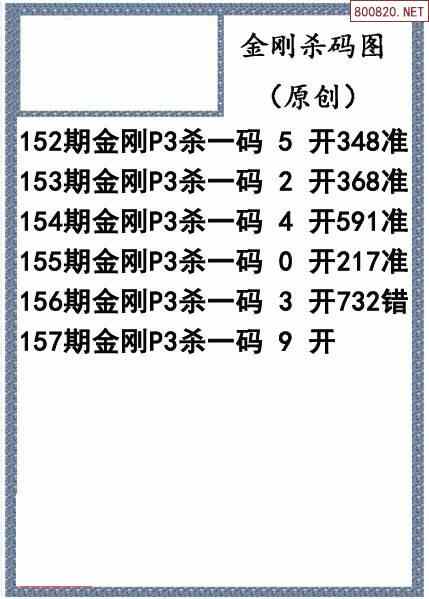 21157期体彩p3杀码图迷汇总(天齐网整理)