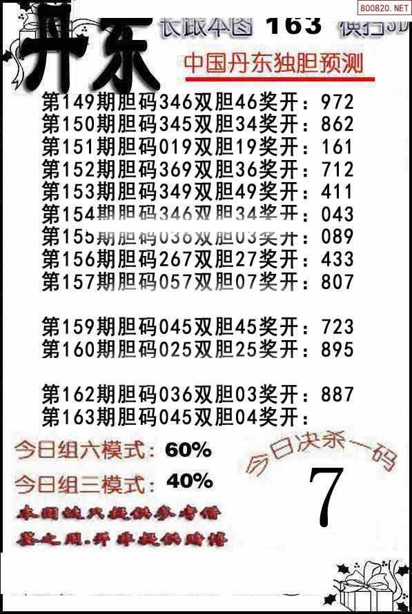 3d图谜 >> 正文 相关内容: >> 3d开奖结果 >> 3d最近10期试机号 >> 3d