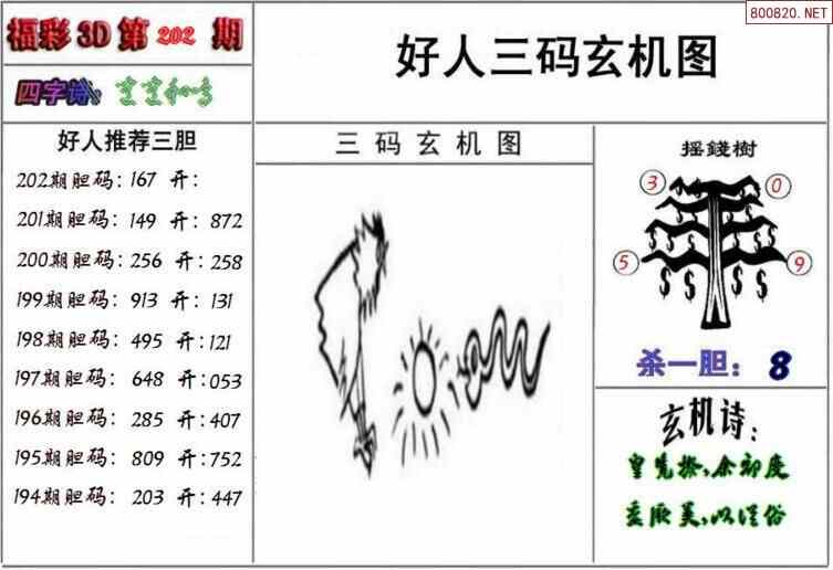 21202期布衣3d图谜版全图汇总天齐整理