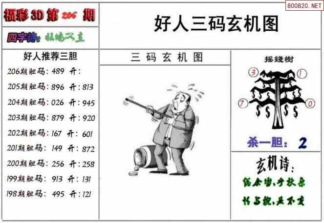 天齐网 福彩3d 3d图谜 >> 正文 相关内容: >> 3d开奖结果 >> 3d最近10