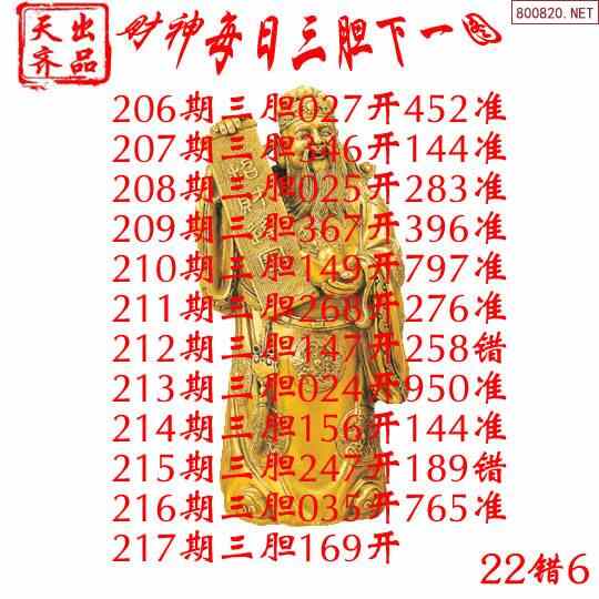 福彩3d21217期3d天齐网财神三胆下一图谜