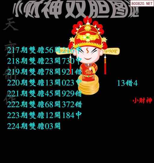 21224期福彩3d天齐网小财神双胆图谜首发