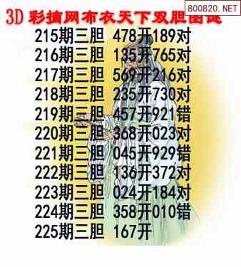 天齐网 福彩3d 3d图谜 >> 正文 相关内容: >> 3d开奖结果 >> 3d最近10