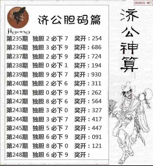 济公图21248期济公胆码 神算杀码图谜