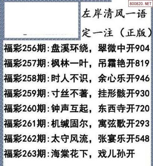 福彩3d第21263期左岸清风一句中奖