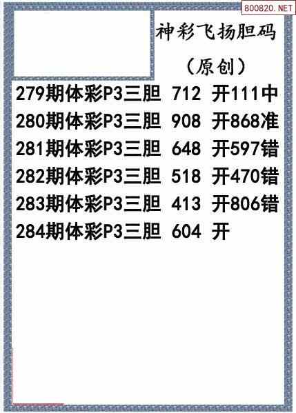 21284期体彩p3胆码图迷汇总(天齐网整理)