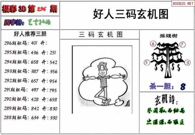 21296期布衣3d图谜版全图汇总天齐整理