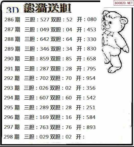 福彩3d298期熊猫送胆三胆图迷