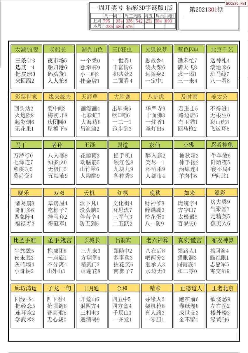 网摘图21301期3d字谜版福彩3d预测版解太湖版本3d图谜