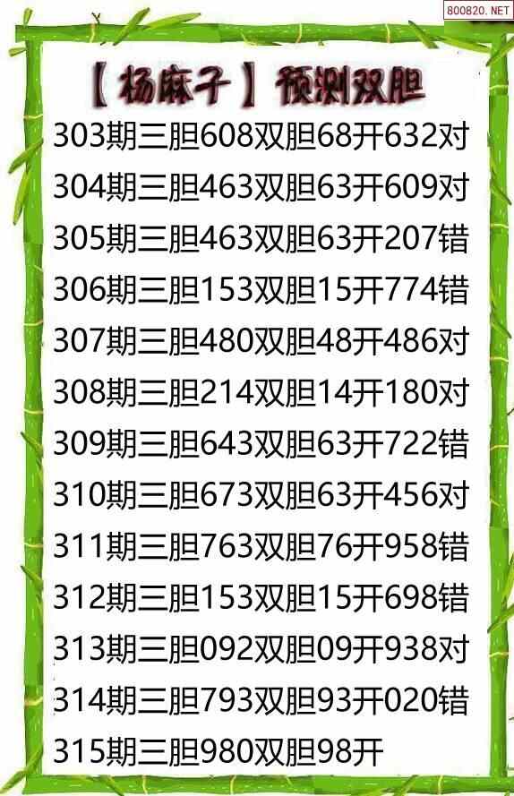 21315期杨麻子福彩3d胆码图谜