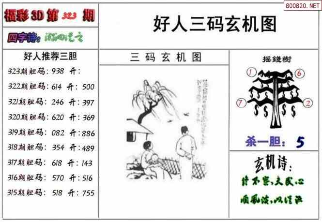 21323期布衣3d图谜版全图汇总天齐整理