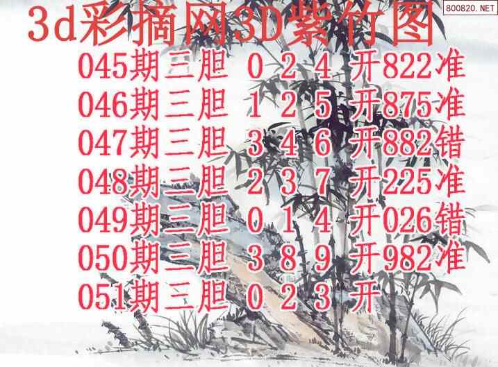 22051期福彩3d紫竹三胆图谜