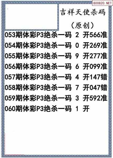 22060期体彩p3杀码图迷汇总天齐网整理