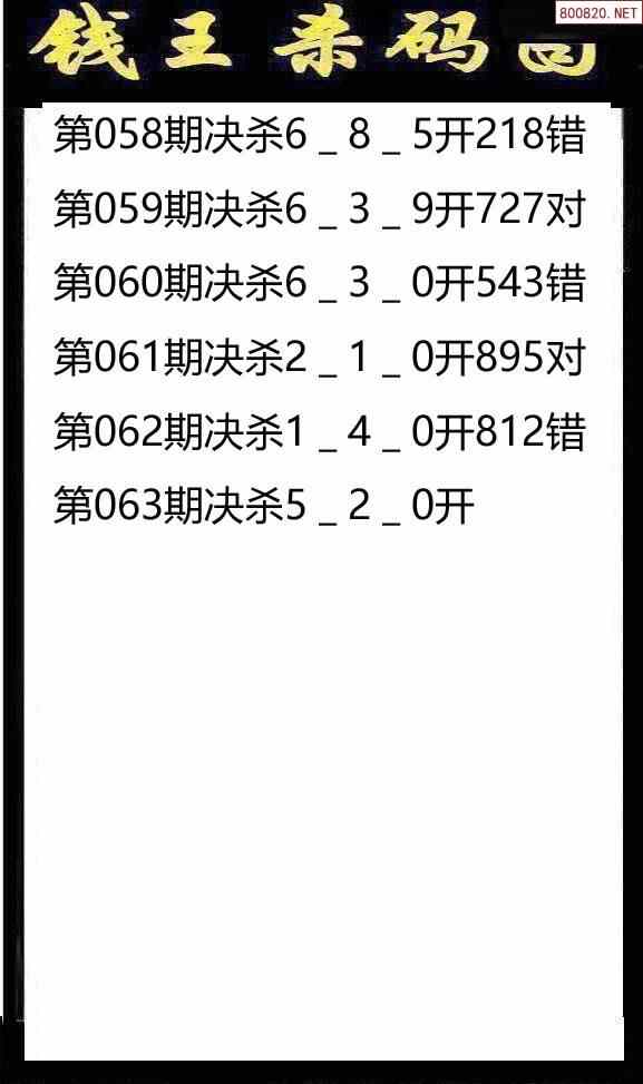 钱王图22063期钱王胆码图钱王杀码图