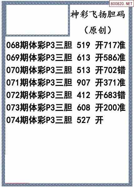 22074期体彩p3胆码图迷汇总天齐网整理