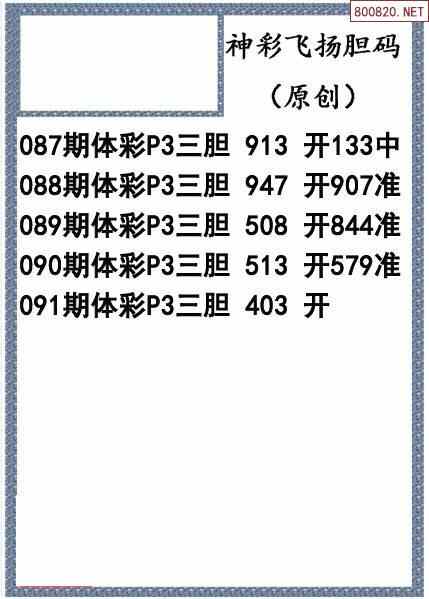 22091期体彩p3胆码图迷汇总天齐网整理