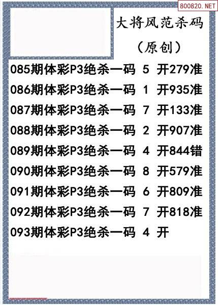 22093期体彩p3胆码图迷汇总天齐网整理