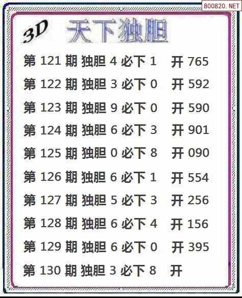 22130期3d经典胆码图杀码图汇总天齐整理