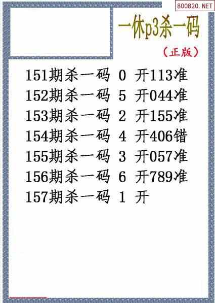 22157期体彩p3杀码图迷汇总天齐网整理