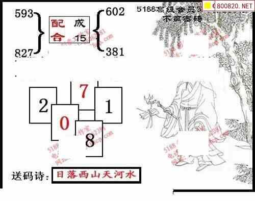 22206期5188福彩3d图谜