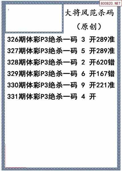 22331期体彩p3杀码图迷汇总天齐网整理