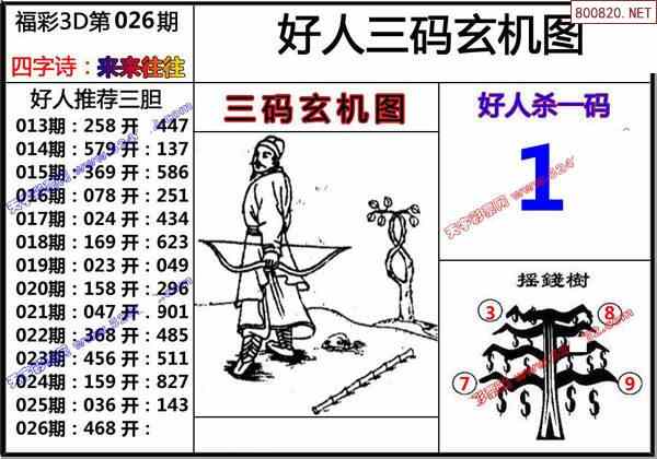 20026期布衣3d图谜版全图汇总天齐整理