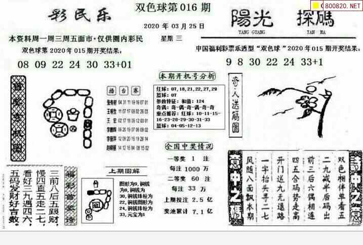 双色球20年016期阳光探码彩民乐图谜