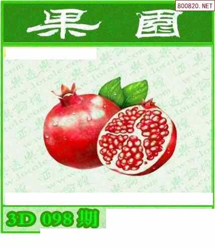 福彩3d水果图图片