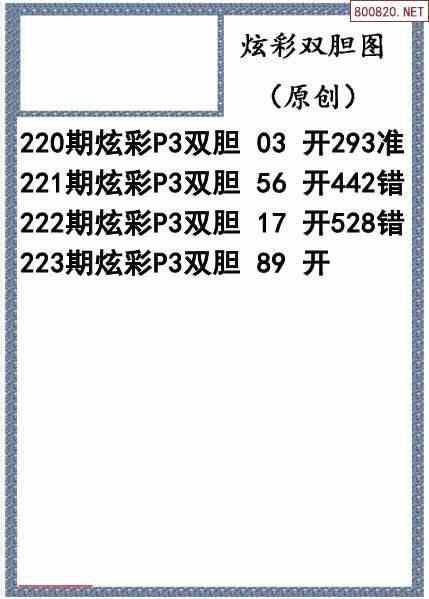 20223期體彩p3膽碼圖迷彙總天齊網整理