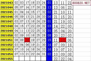 双色球2021098图片