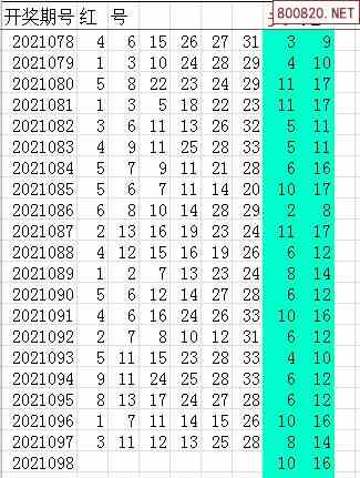 双色球2021098图片