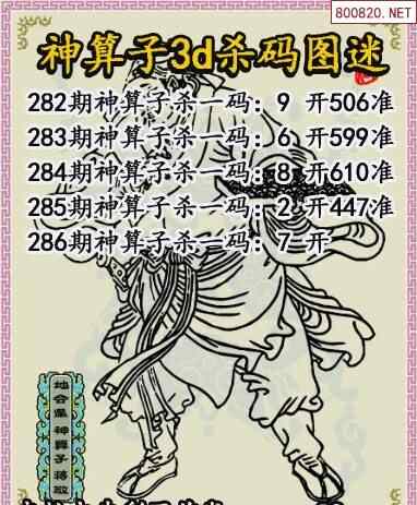 21286期牛彩全部原創3d圖大彙總天齊整理