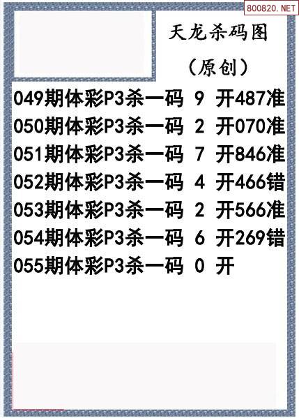 22055期體彩p3殺碼圖迷彙總天齊網整理