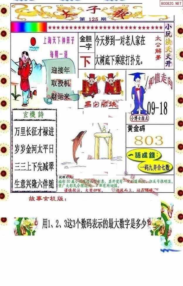 257期丹东全图图片