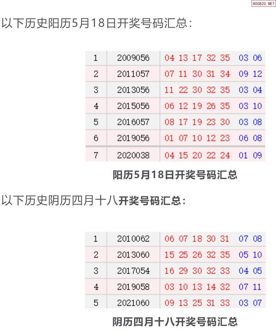 大乐透开奖时间查询图片