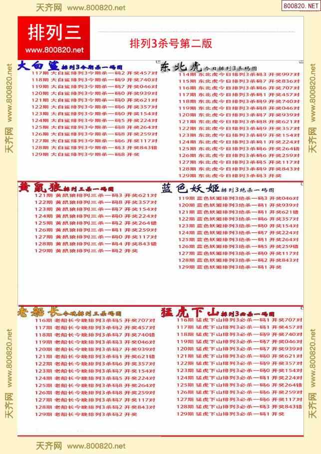 今日排列三图谜第二版图片